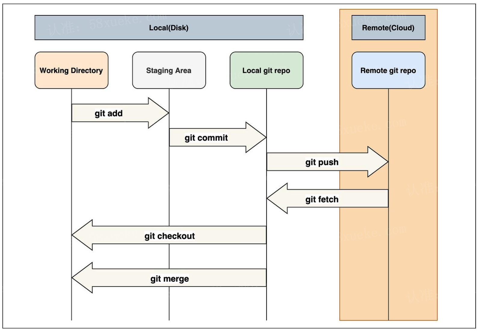 image-20240123224714016