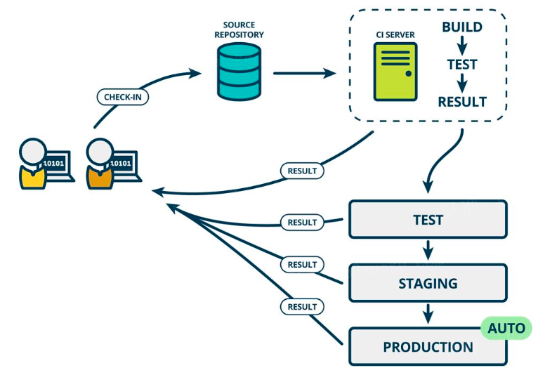 image-20240124000421435