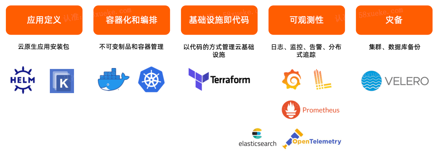 image-20240124000714357