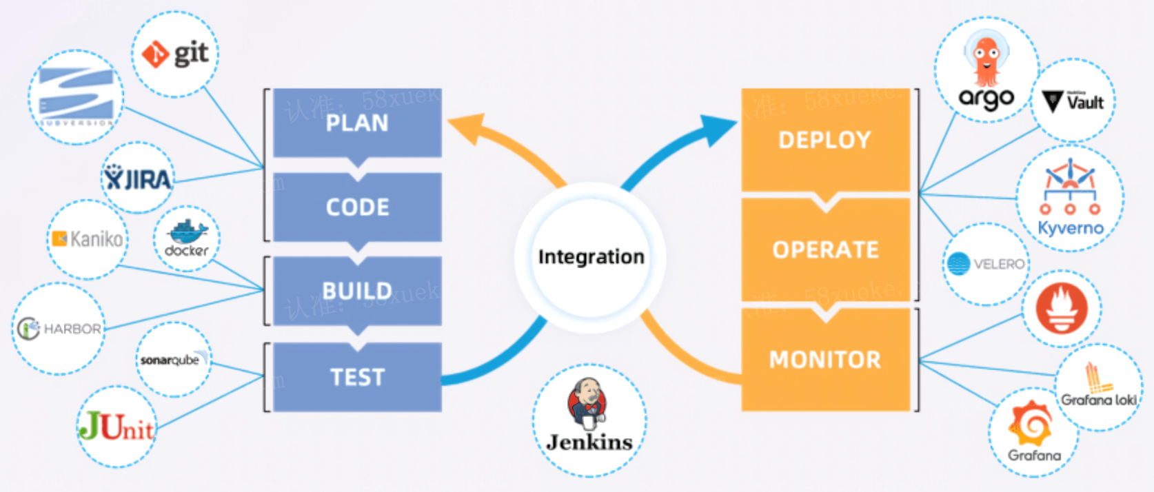 image-20240125220420713