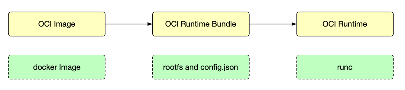 image-20240207171252044