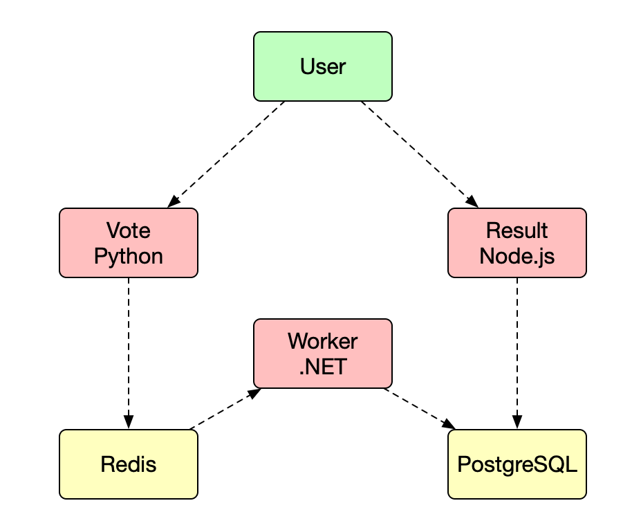 image-20240207215205288