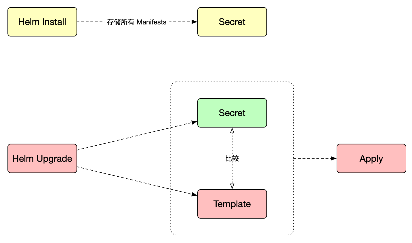 image-20240218230216421