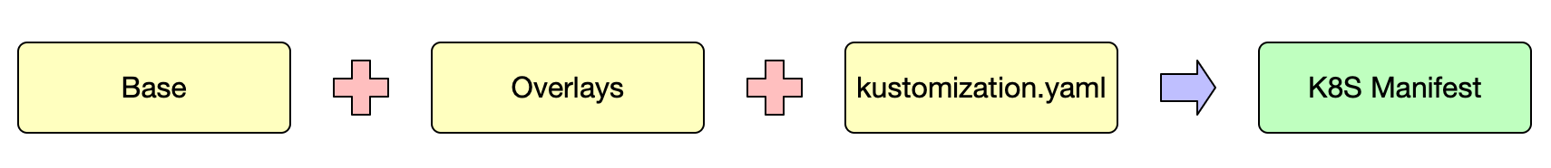 image-20240219011001692